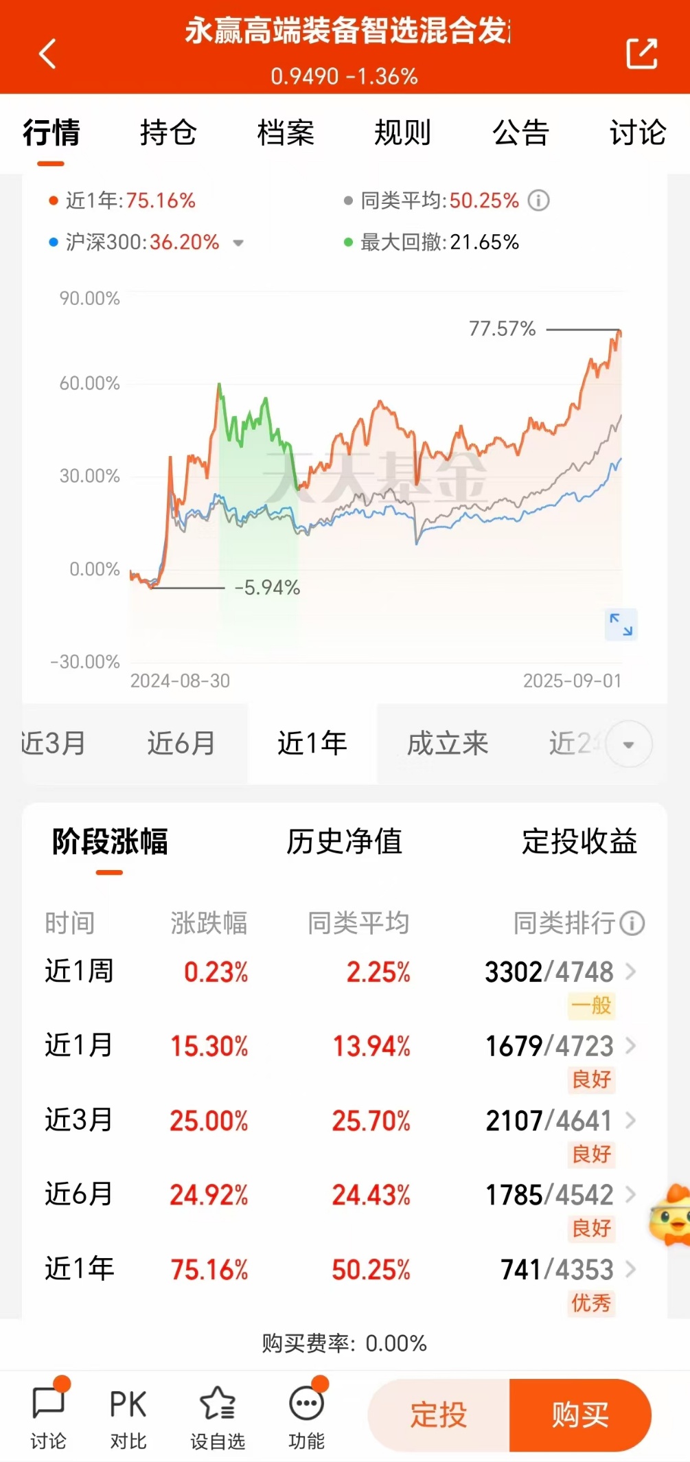 预计下半年或为卫星通信产业拐点关注Ta！