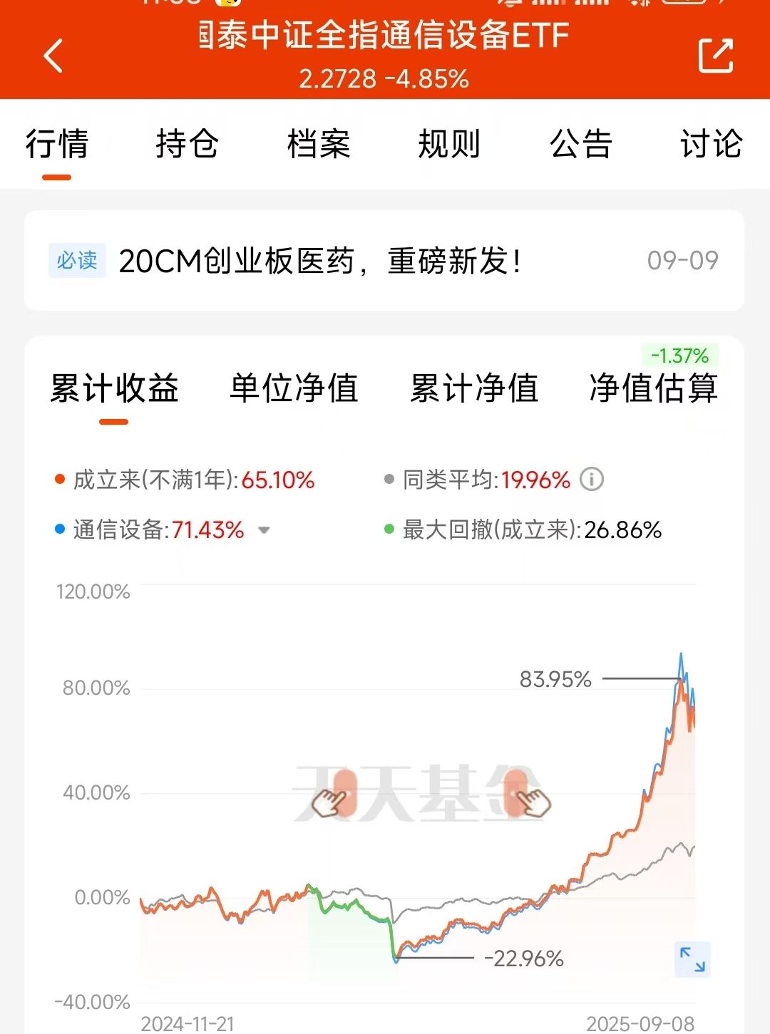 银华海外数字经济量化选股混合发起式(QDII)C