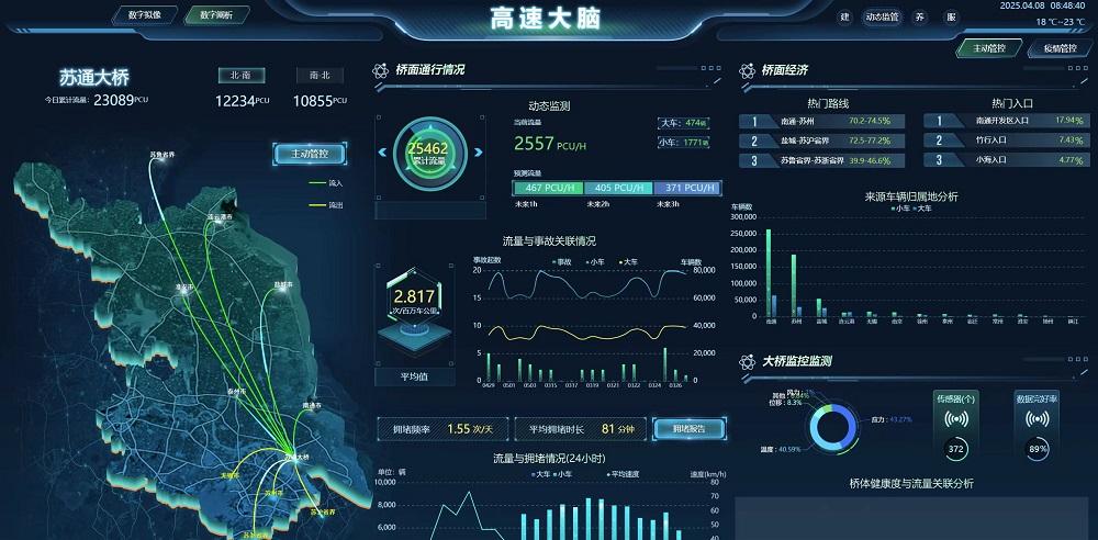 北斗之星光耀智慧交通未来