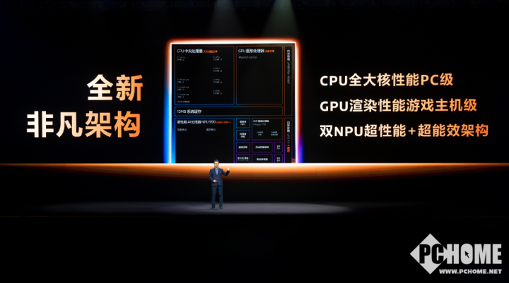 联发科天玑9500发布 300亿+晶体管带来满帧低功耗体验