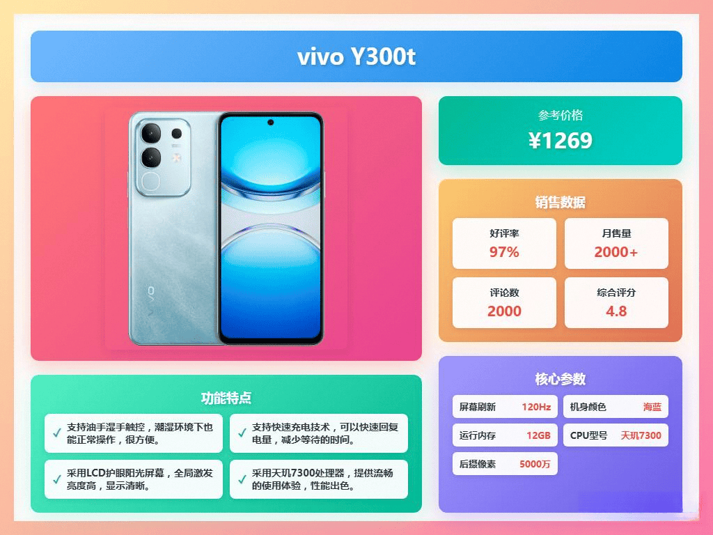 2025年千元vivo手机终极榜单：精选10款高性价比机型告诉你1000元左右vivo手机哪几款更值得入手？