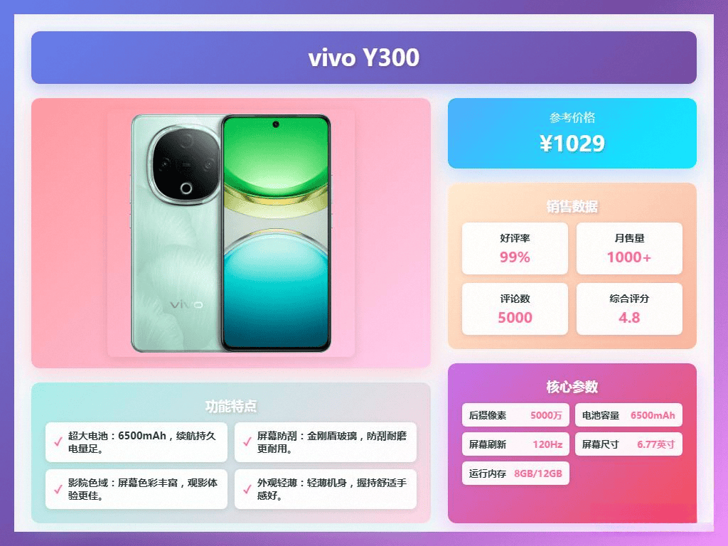2025年千元vivo手机终极榜单：精选10款高性价比机型告诉你1000元左右vivo手机哪几款更值得入手？(图4)