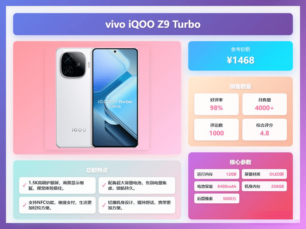 2025年千元vivo手机终极榜单：精选10款高性价比机型告诉你1000元左右vivo手机哪几款更值得入手？(图9)