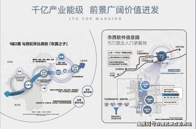 华发虹桥四季(售楼处)首页网站-2025华发虹桥四季(售楼处中心)欢迎您-周边环境-户型-价格-地址-楼盘详情-户型配套-电话(图17)