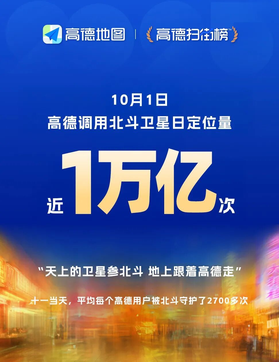 高德刘振飞：高德日调用北斗近万亿次助力高精科技呵护人间烟火