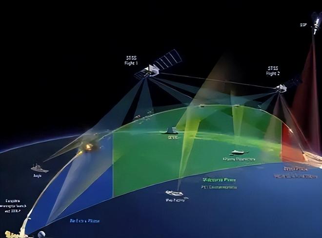GPS不再一家独大！中国北斗卫星让美国的太空霸权动摇了(图7)