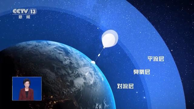 如何在3万米高空给大气“做CT”？来看这对北斗探空“搭子”(图5)