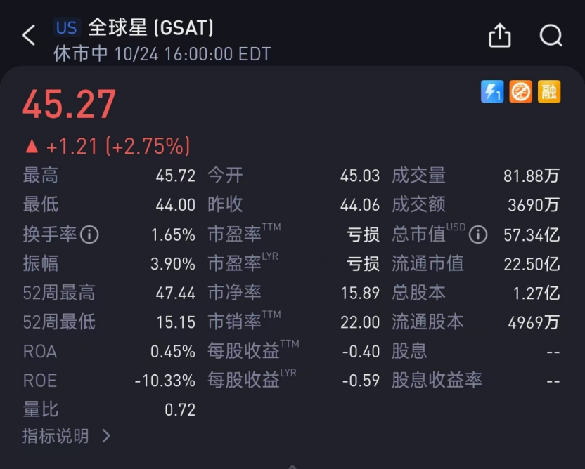 苹果突曝大消息！(图3)