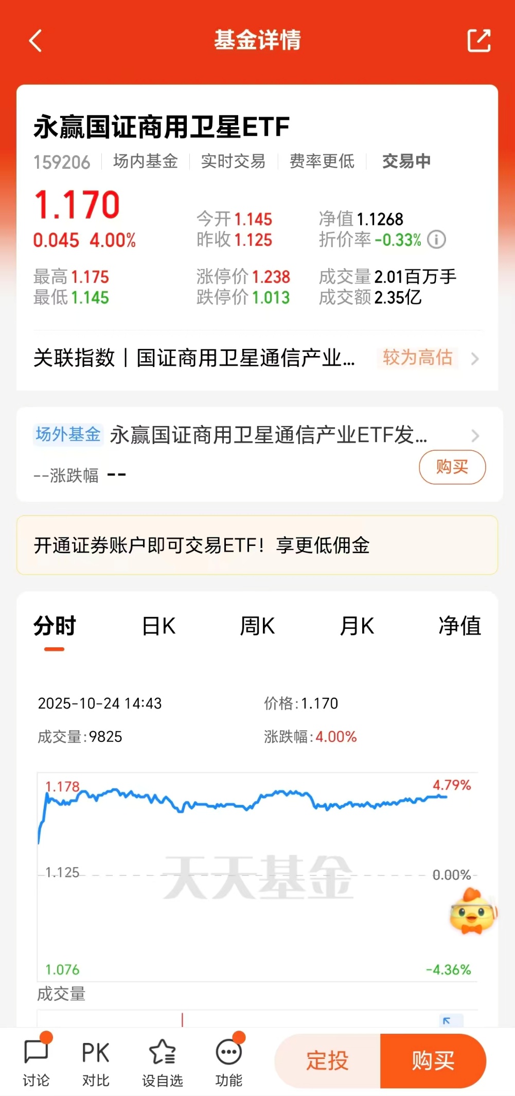 卫星产业打开增长空间关注全市场首只卫星基！