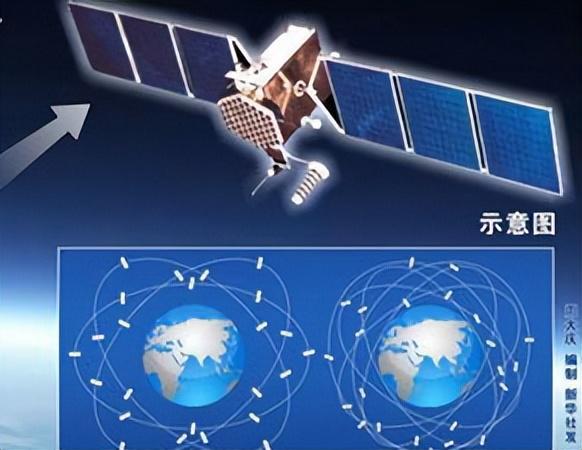 性能高出1000倍！中国北斗被某国电磁干扰他成功破解助北斗建成(图12)