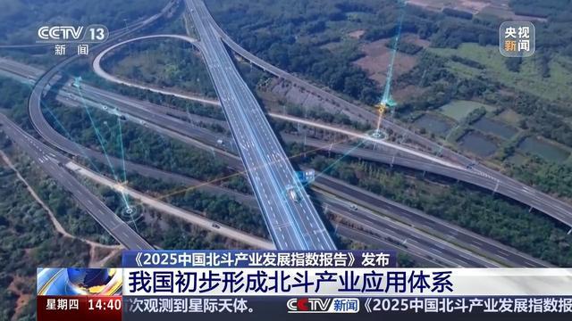 赋能智能汽车、人工智能等领域 北斗应用不断“上新”(图2)