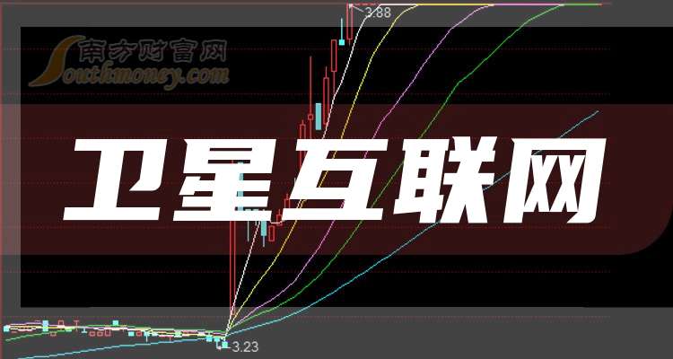 3只卫星互联网行业概念股票龙头关注收藏（20251114）