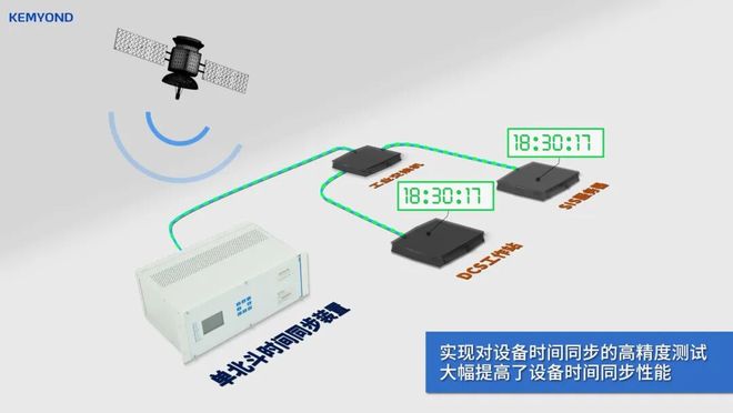 硬核技术筑牢产业创新基石！宝山再添两家国家级专精特新“小巨人”企业(图6)