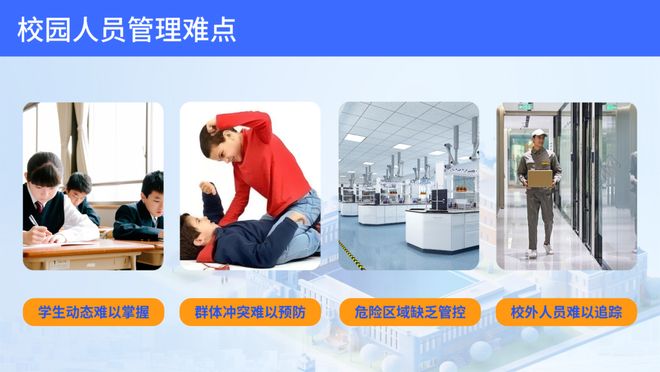 UWB+蓝牙+北斗多模融合定位助力校园实现人员全域动态监管