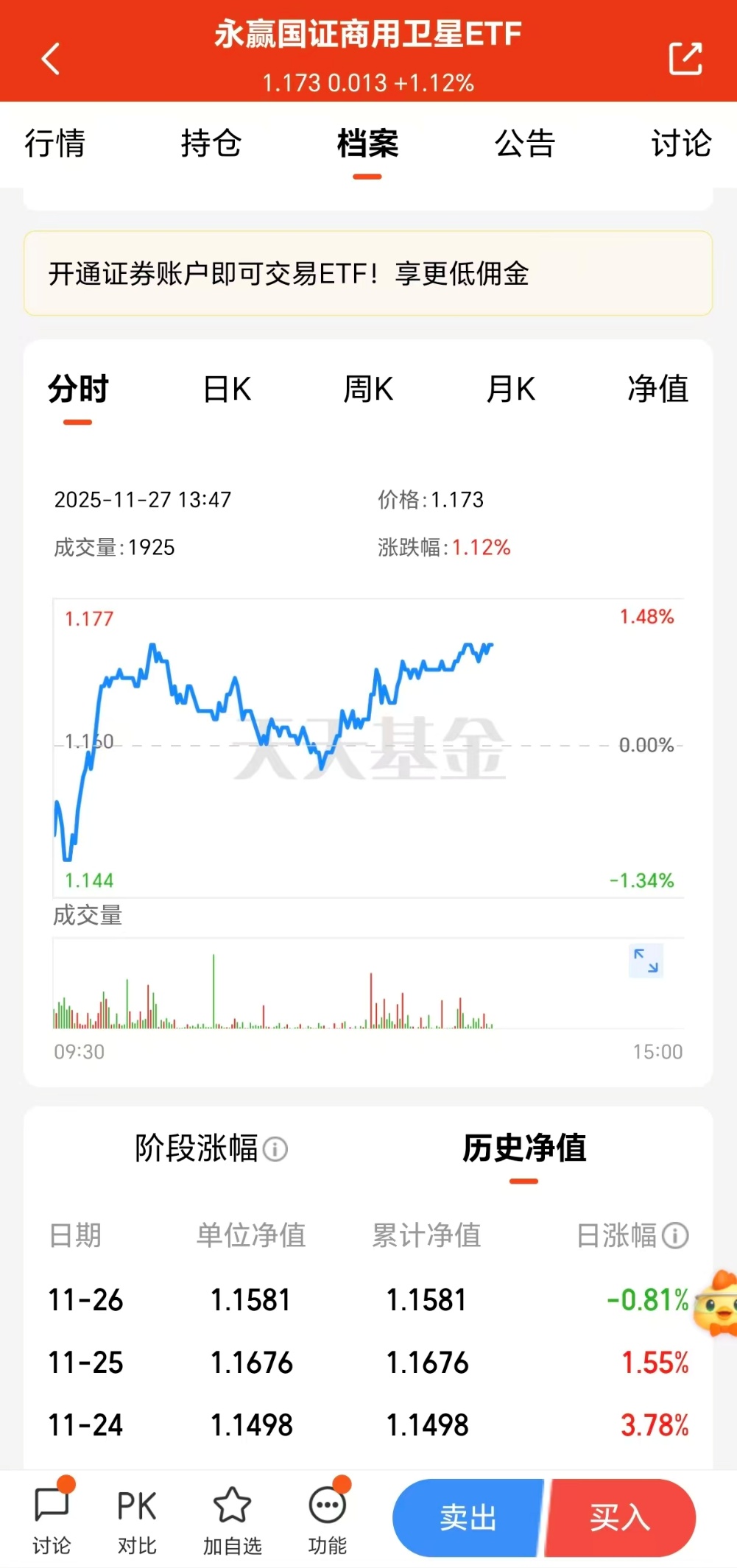 卫星产业利好频出借全市场首只卫星基提前布局!