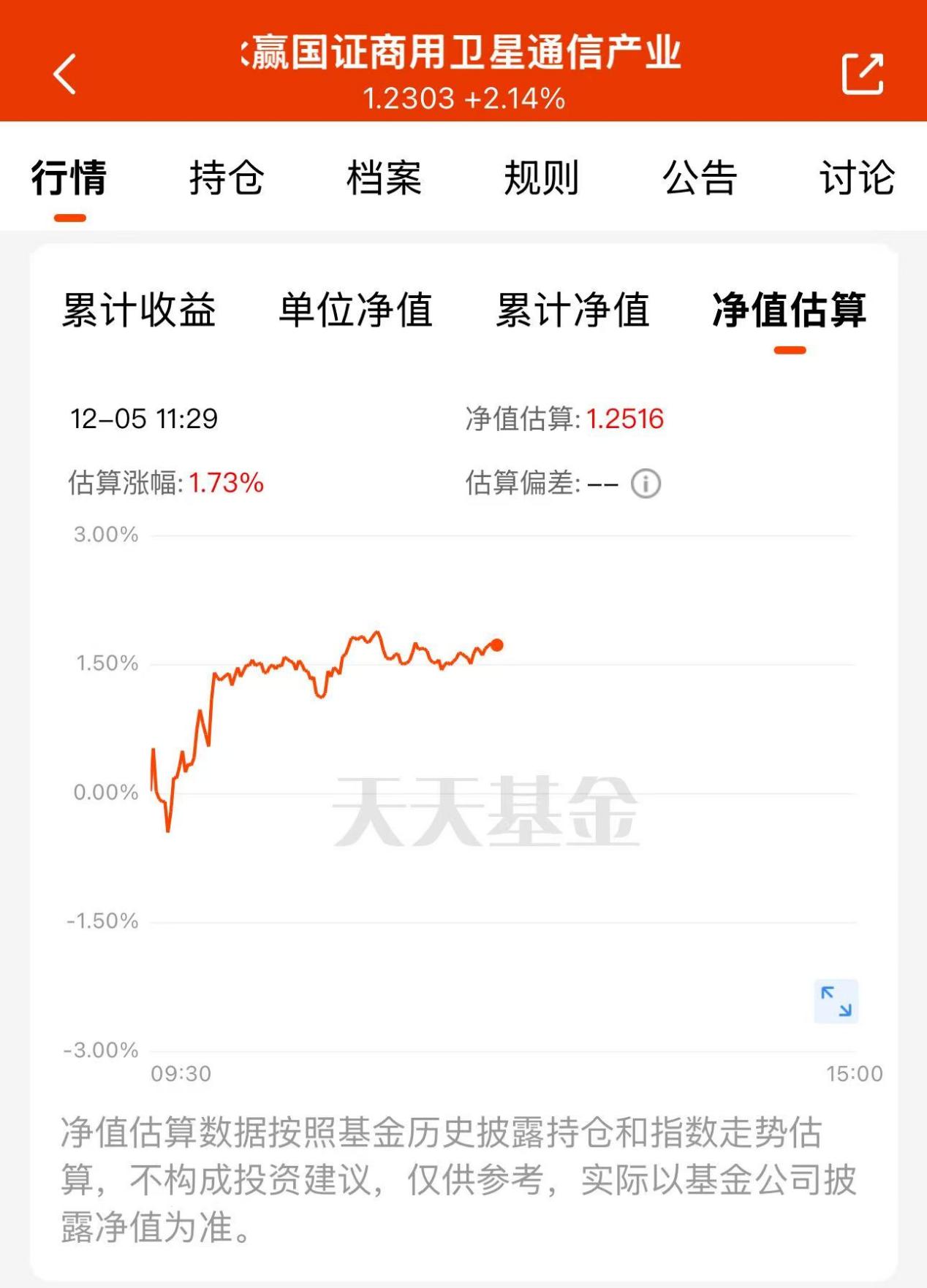 抢占太空经济高地一键捕获卫星红利！锁定TA！