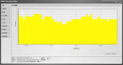 湖南高速信息科技申请基于北斗定位的边坡位移监测方法专利显著提升三维位移数据计算精度与分析结果可靠性