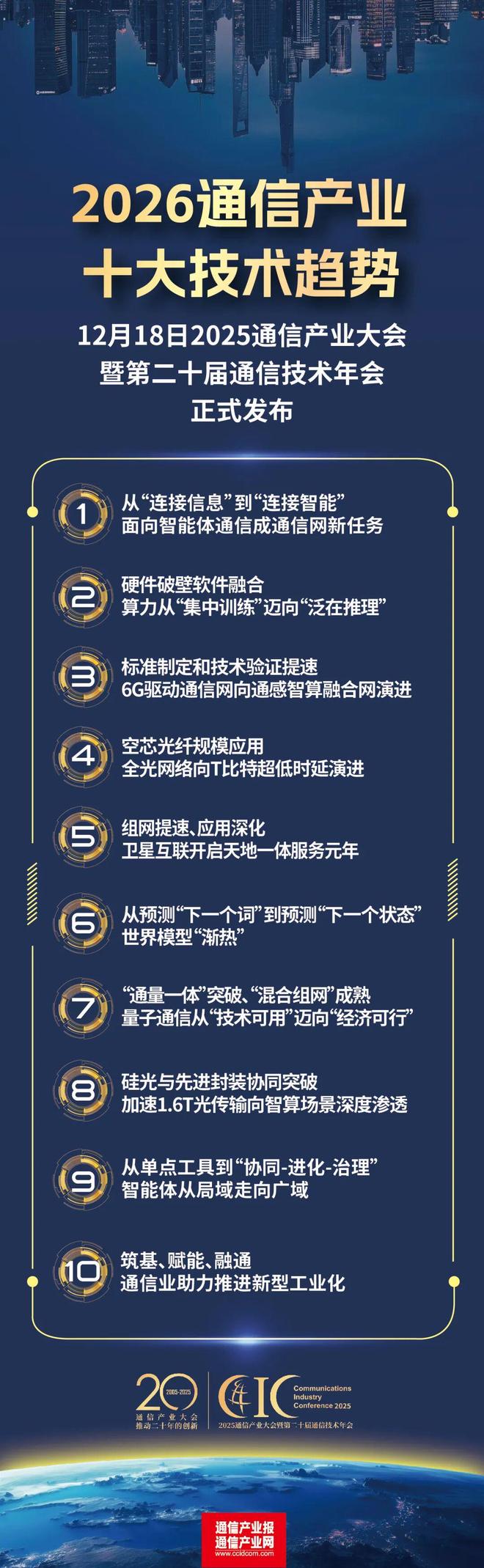 最新：2026通信产业十大技术趋势发布(图2)