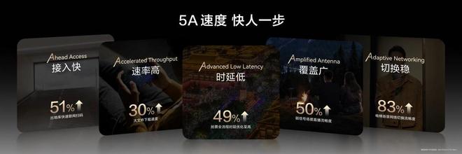 史上最香nova！nova 15系列全系无网通信让你快人一步(图3)