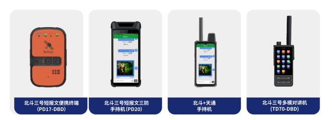 基于北斗三号短报文的水利作业人员定位通信方案(图3)