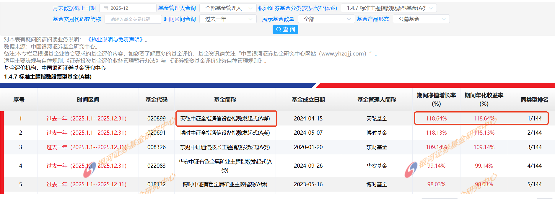 9城试点引领电信服务业开放首款消费级卫星通话手机落地！