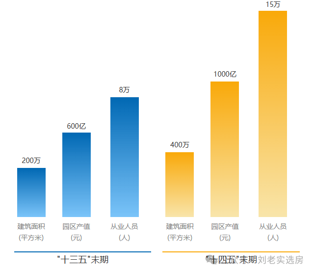 华发虹桥四季(售楼处)官方 - 华发虹桥四季销售中心 - 环境户型价格地址楼盘详情配套电话交房时间配套电话交房时间(图12)