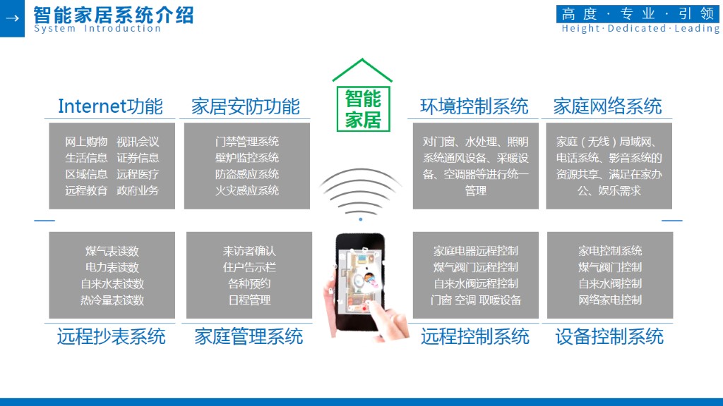 黔东南理工职业学院启用5G智慧安防系统(图1)