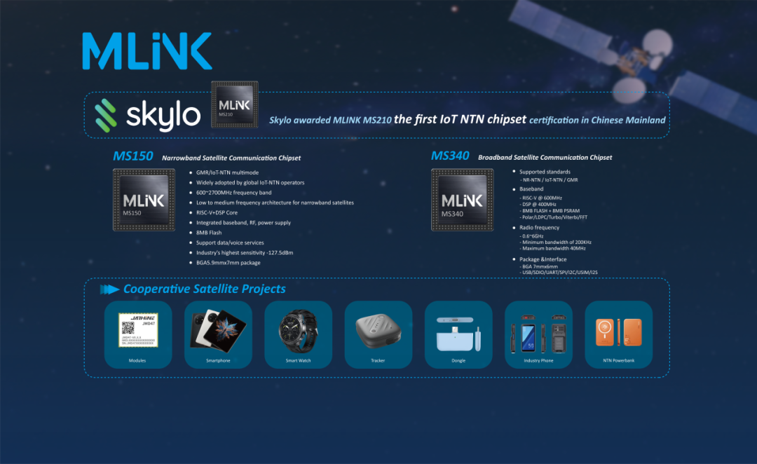MWC26对话智联安：“卫星+蜂窝”双轮驱动引领NTN芯片创新浪潮(图2)