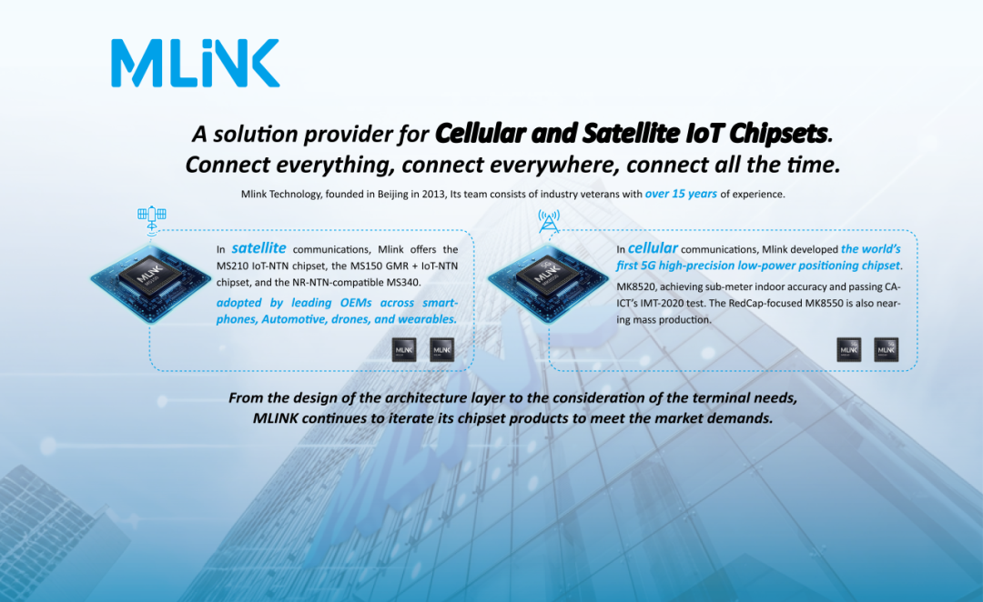 MWC26对话智联安：“卫星+蜂窝”双轮驱动引领NTN芯片创新浪潮(图4)