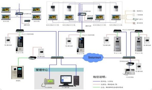 江苏古河文化取得基于无线组网的智能安防报警系统专利(图1)