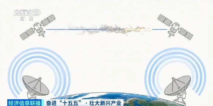 视频丨加快建设“天地一张网” 一批卫星通信关键技术实现工程化突破(图9)