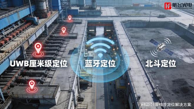 露天+室内混合场景定位盲区怎么解？这套方案省钱又不掉线(图3)