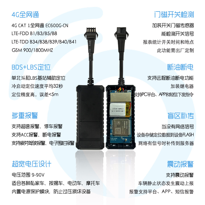 途强单北斗定位器赋能公车管理实现企业车辆与工程车合规管控(图1)