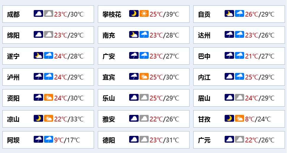 观察早报丨我国成功发射通信技术试验卫星二十四号；今日10点开抢！“蜀里安逸”消费券来了；疲劳驾驶认定有新变化6月1日起执行(图1)