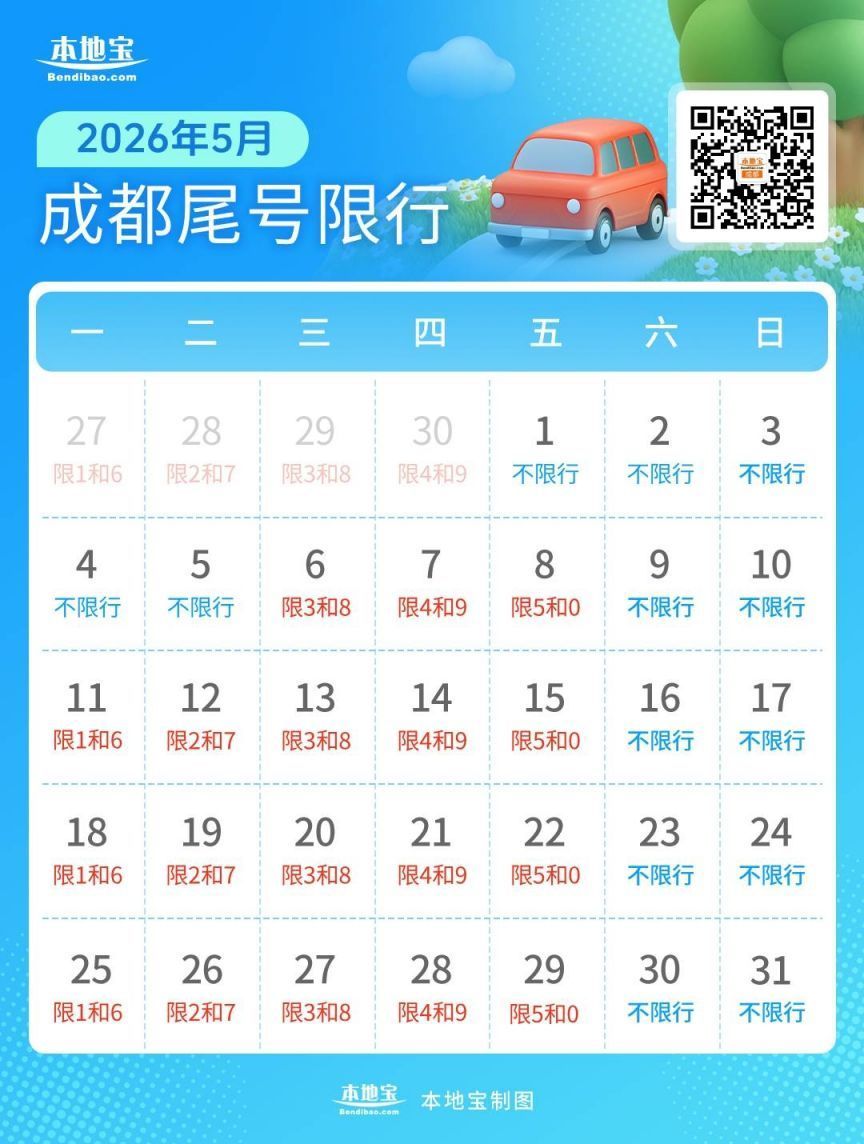 观察早报丨我国成功发射通信技术试验卫星二十四号；今日10点开抢！“蜀里安逸”消费券来了；疲劳驾驶认定有新变化6月1日起执行(图2)