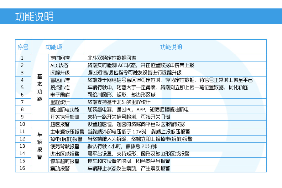 2026北斗农机导航系统哪家强？国内技术过硬的北斗导航品牌推荐(图1)