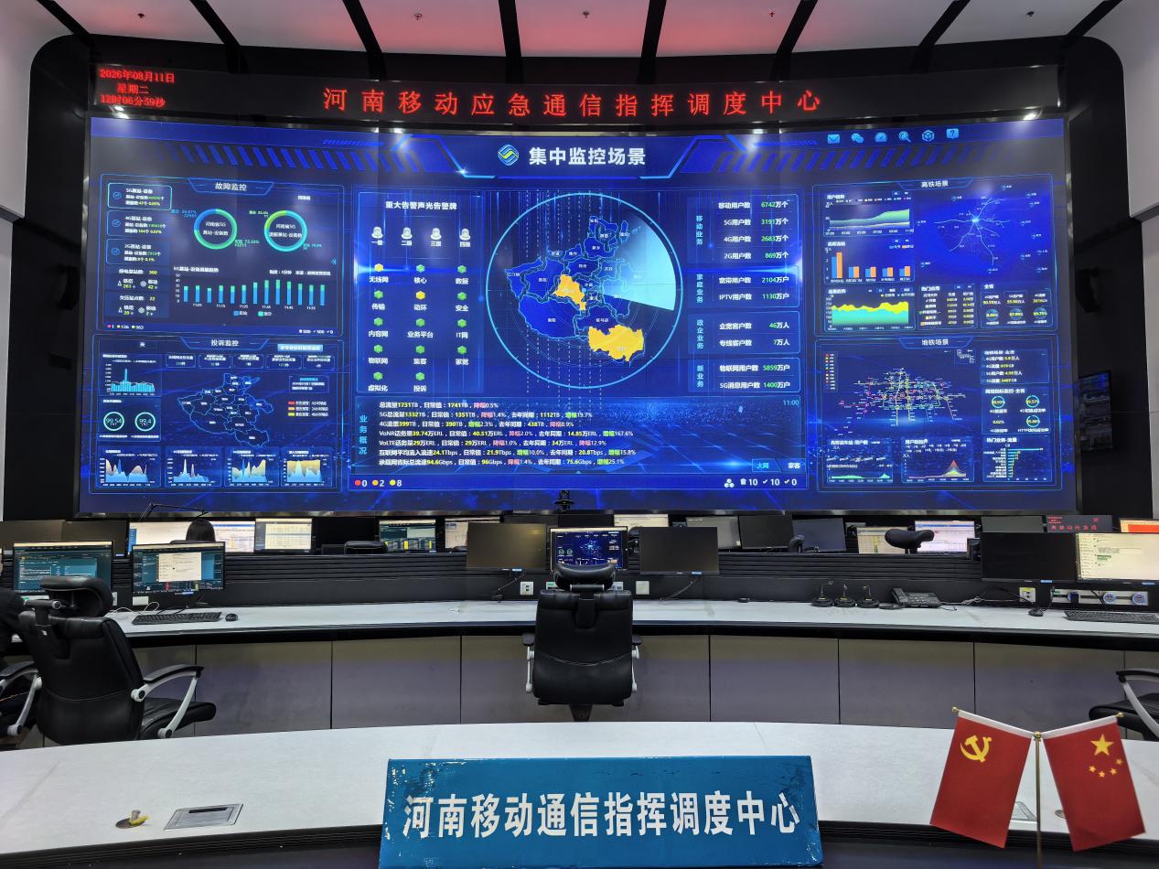 筑牢通信“生命线”河南移动全力迎战台风“白海豚”(图1)